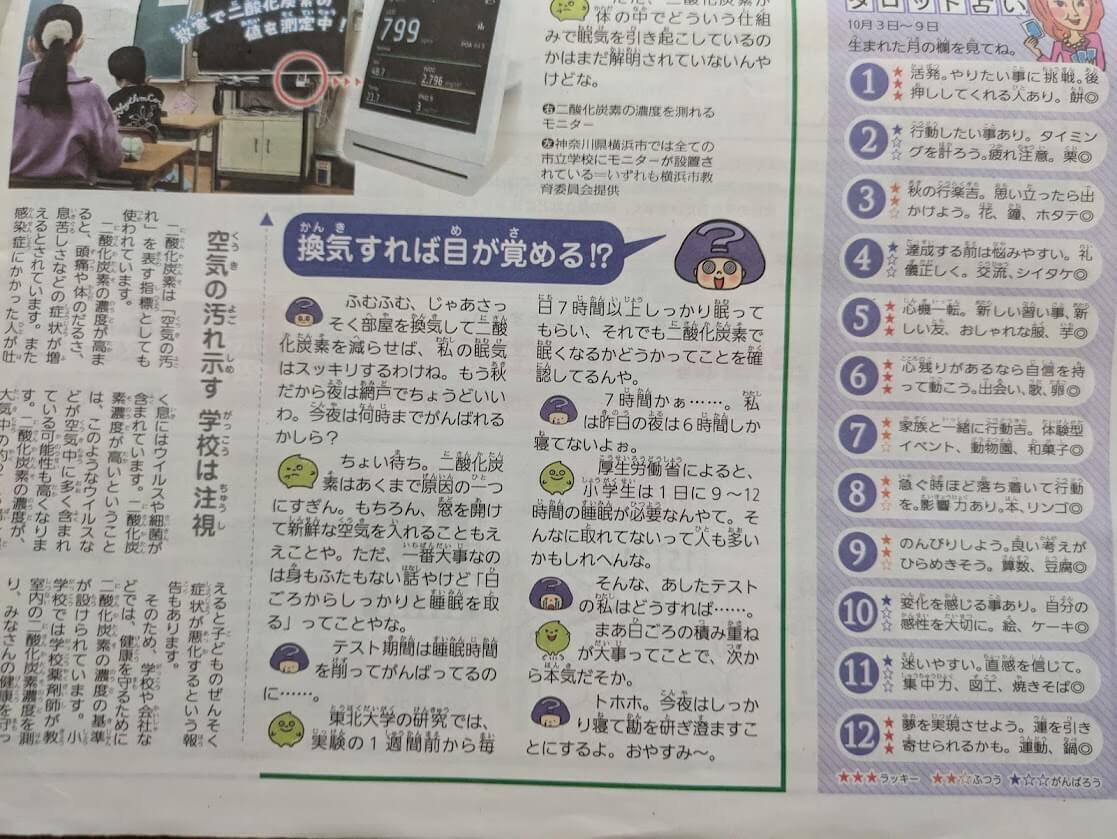 読売KODOMO新聞